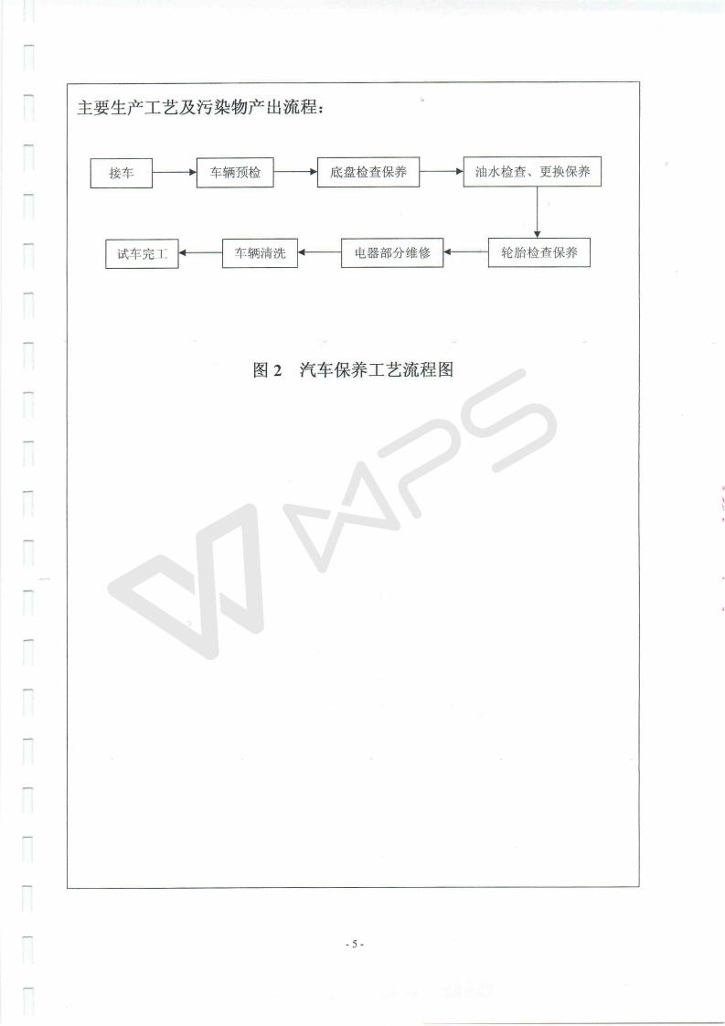 蕪湖保時(shí)捷4S店項(xiàng)目竣工環(huán)境保護(hù)驗(yàn)收監(jiān)測表_05.jpg