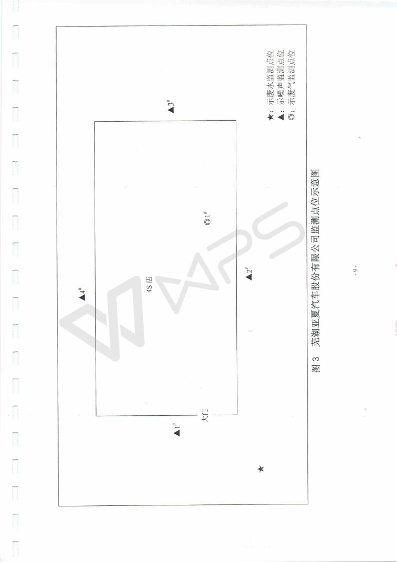 蕪湖保時(shí)捷4S店項(xiàng)目竣工環(huán)境保護(hù)驗(yàn)收監(jiān)測表_09.jpg