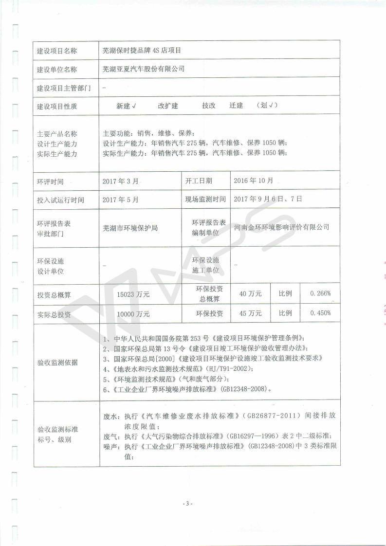 蕪湖保時(shí)捷4S店項(xiàng)目竣工環(huán)境保護(hù)驗(yàn)收監(jiān)測表_03.jpg