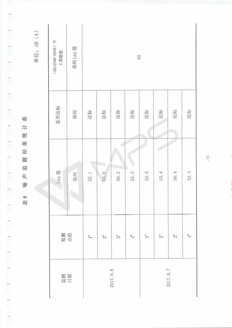 蕪湖保時(shí)捷4S店項(xiàng)目竣工環(huán)境保護(hù)驗(yàn)收監(jiān)測表_13.jpg