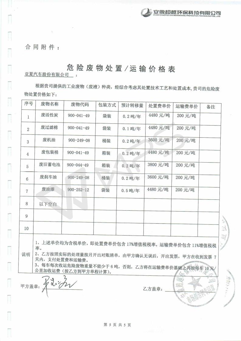 蕪湖保時(shí)捷4S店項(xiàng)目竣工環(huán)境保護(hù)驗(yàn)收監(jiān)測表_23.jpg