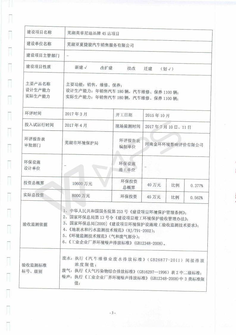 蕪湖英菲尼迪4S店項(xiàng)目竣工環(huán)境保護(hù)驗(yàn)收監(jiān)測表_03.jpg