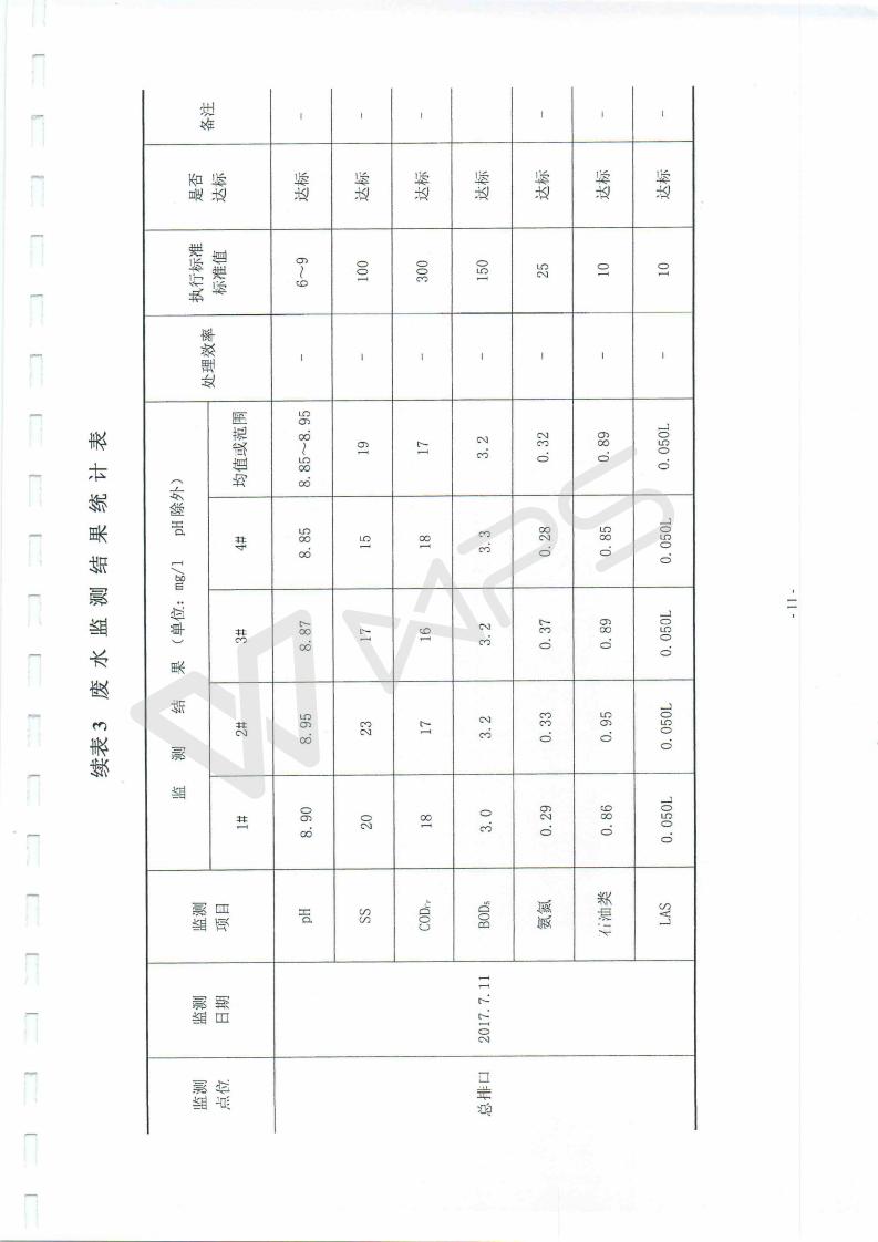 蕪湖英菲尼迪4S店項(xiàng)目竣工環(huán)境保護(hù)驗(yàn)收監(jiān)測表_11.jpg