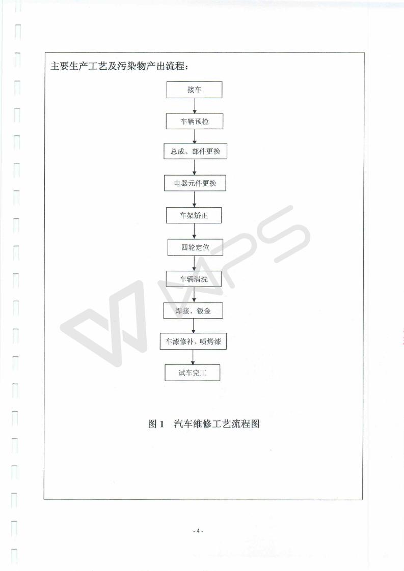 蕪湖英菲尼迪4S店項(xiàng)目竣工環(huán)境保護(hù)驗(yàn)收監(jiān)測表_04.jpg