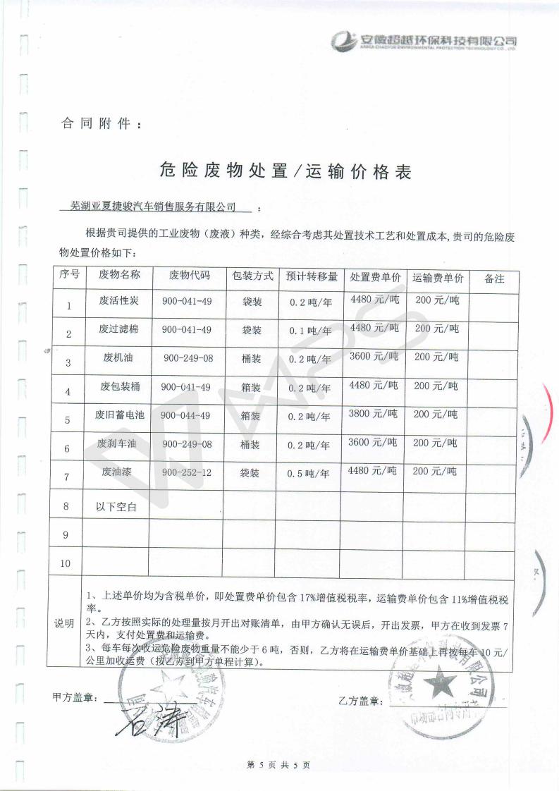 蕪湖英菲尼迪4S店項(xiàng)目竣工環(huán)境保護(hù)驗(yàn)收監(jiān)測表_23.jpg